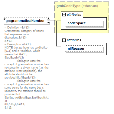 AirQualityReporting_p747.png