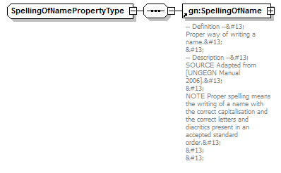 AirQualityReporting_p764.png