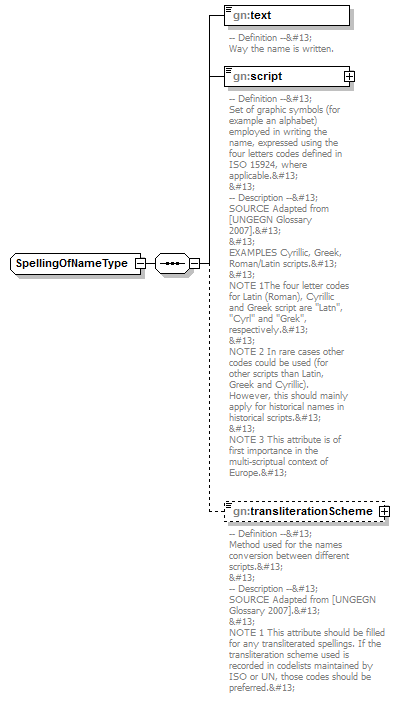 AirQualityReporting_p765.png