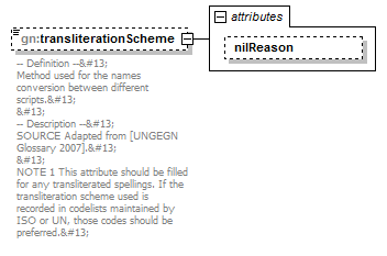 AirQualityReporting_p768.png