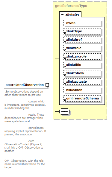 AirQualityReporting_p780.png