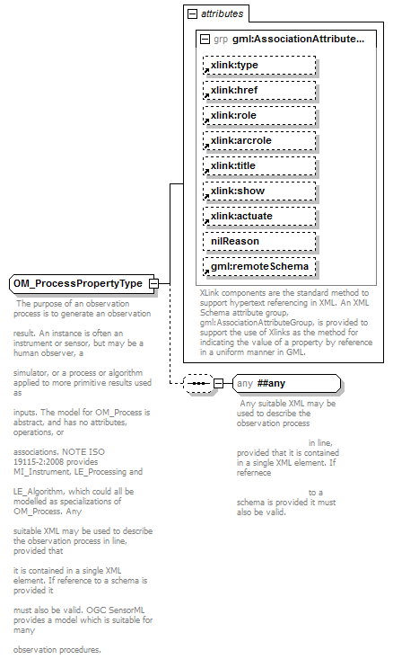 AirQualityReporting_p783.png