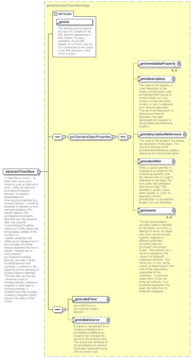 AirQualityReporting_p785.png