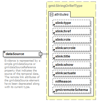 AirQualityReporting_p786.png