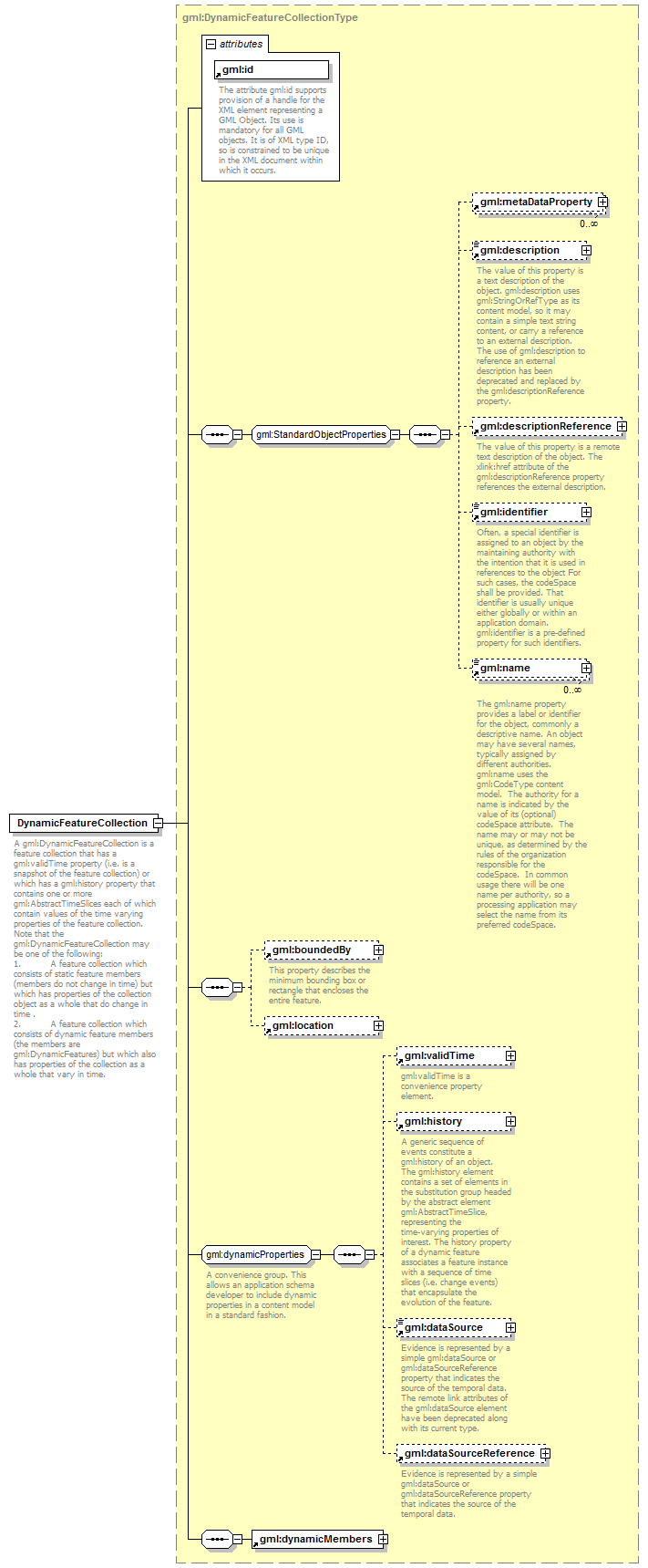 AirQualityReporting_p789.png