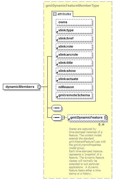 AirQualityReporting_p790.png