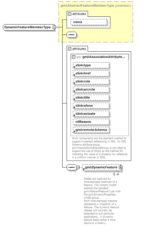 AirQualityReporting_p794.png