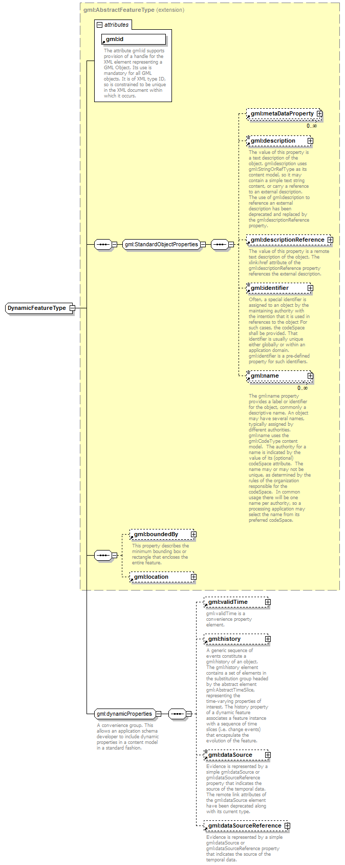 AirQualityReporting_p795.png