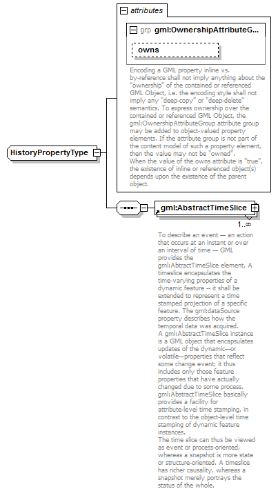 AirQualityReporting_p796.png