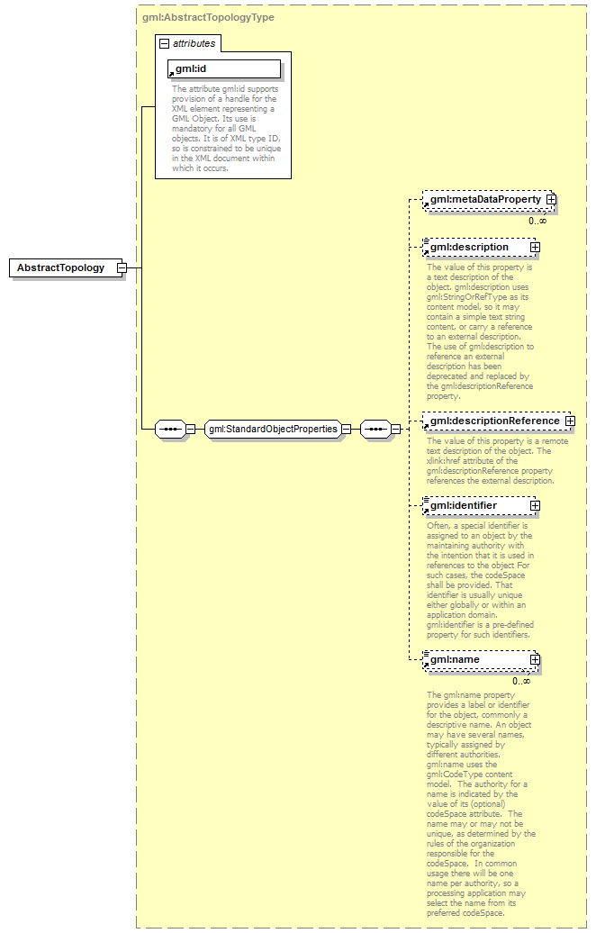 AirQualityReporting_p797.png