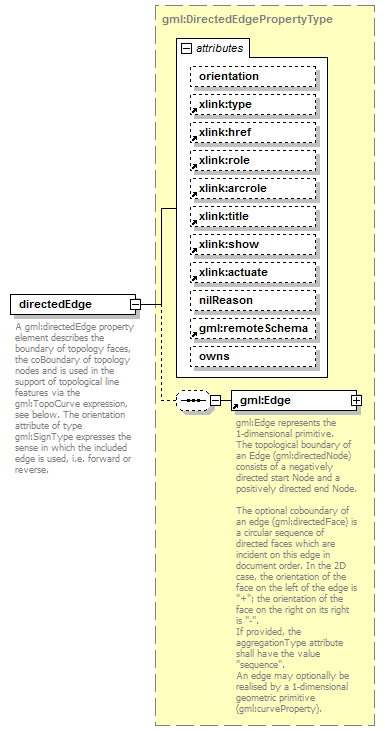 AirQualityReporting_p799.png