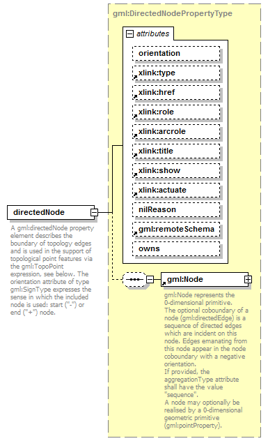 AirQualityReporting_p801.png