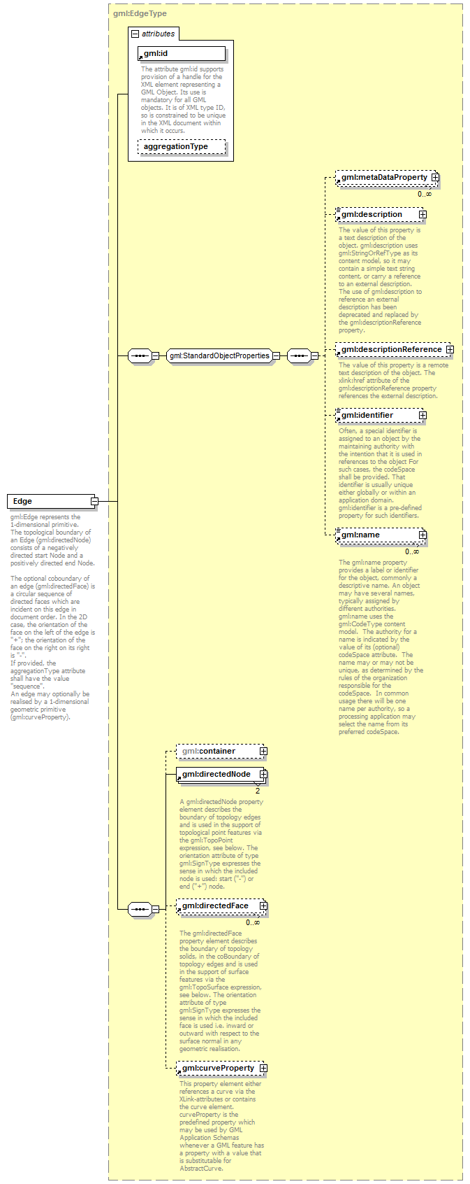 AirQualityReporting_p803.png