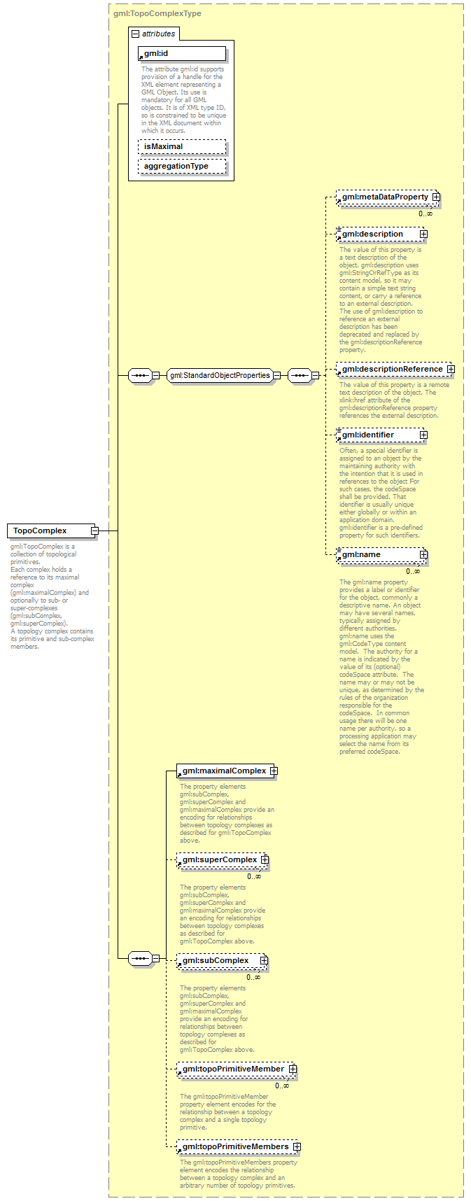 AirQualityReporting_p809.png