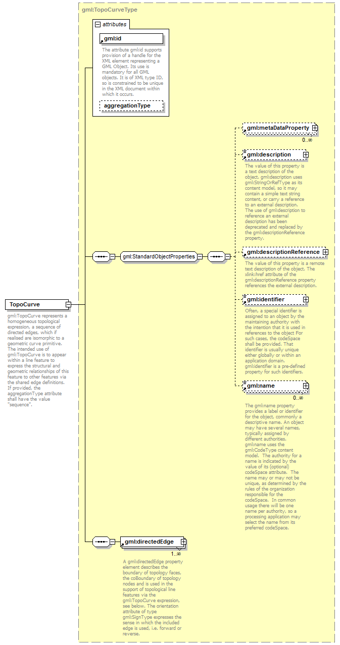 AirQualityReporting_p810.png