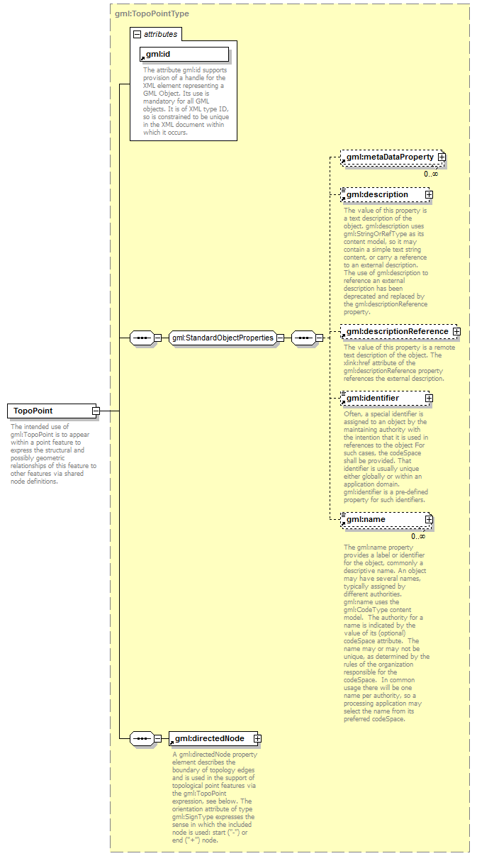 AirQualityReporting_p812.png