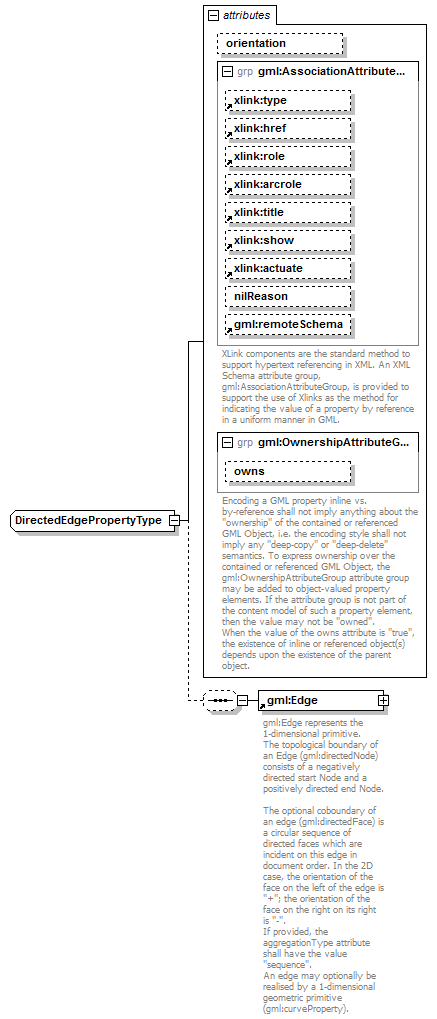 AirQualityReporting_p823.png