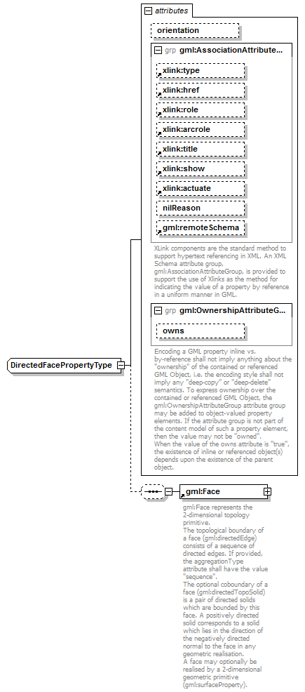 AirQualityReporting_p824.png