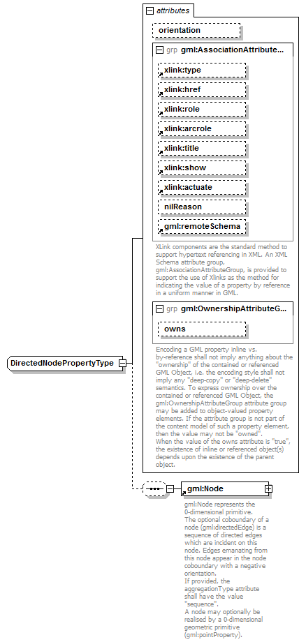 AirQualityReporting_p825.png