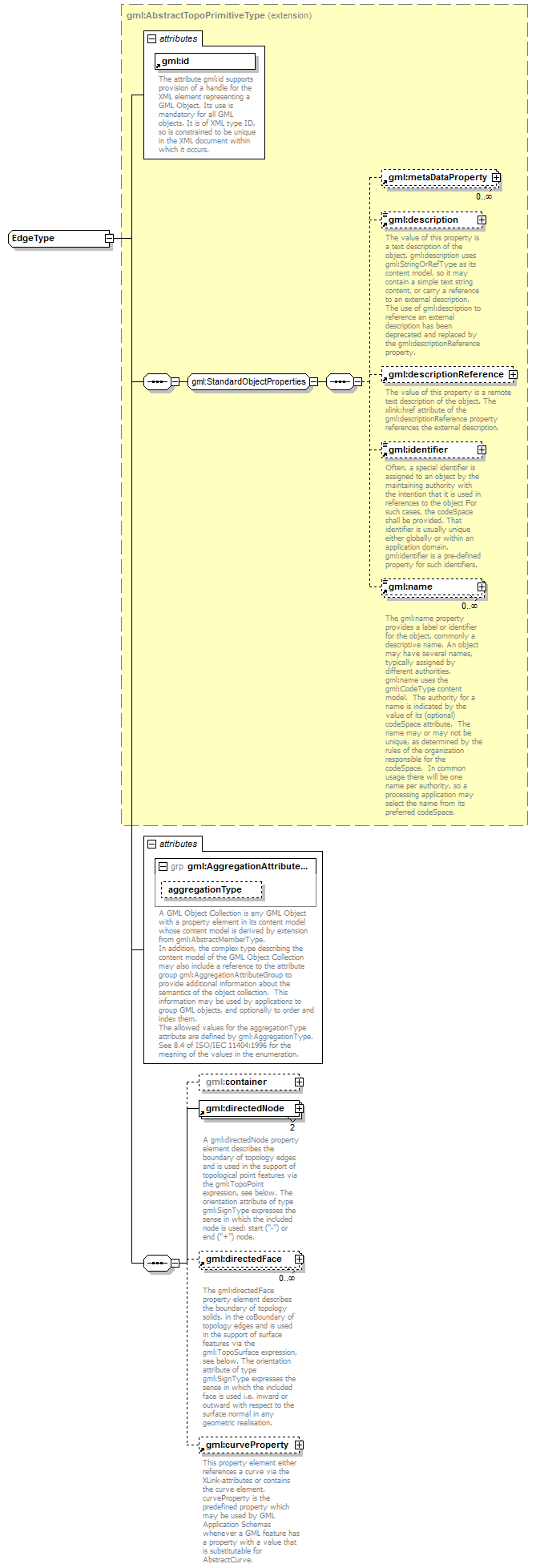 AirQualityReporting_p827.png