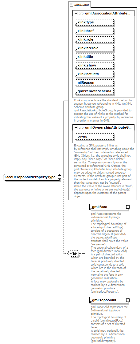 AirQualityReporting_p829.png