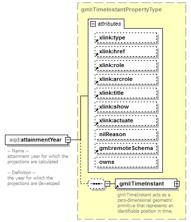 AirQualityReporting_p83.png