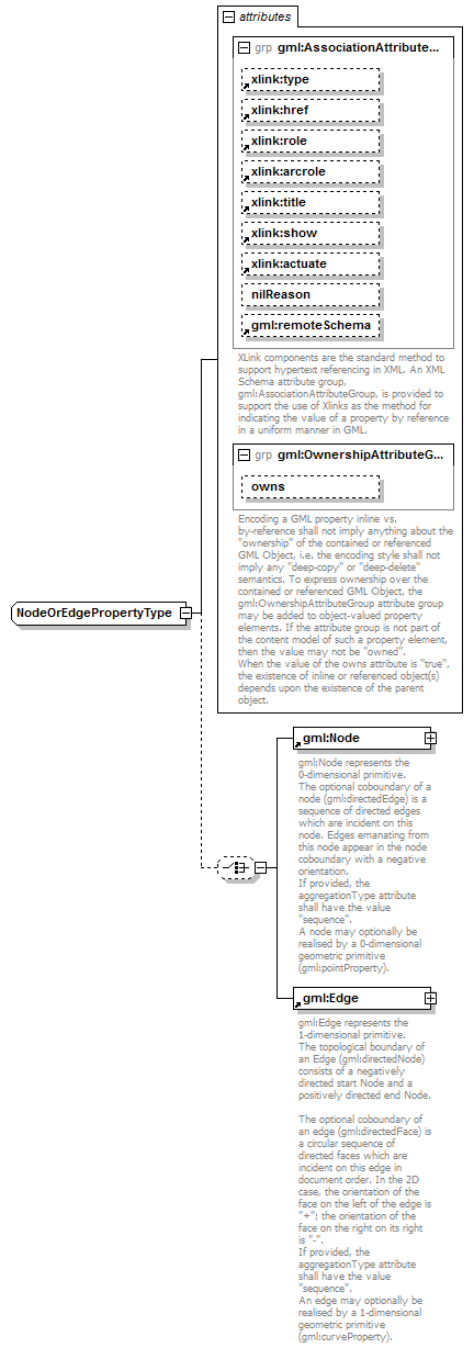 AirQualityReporting_p832.png