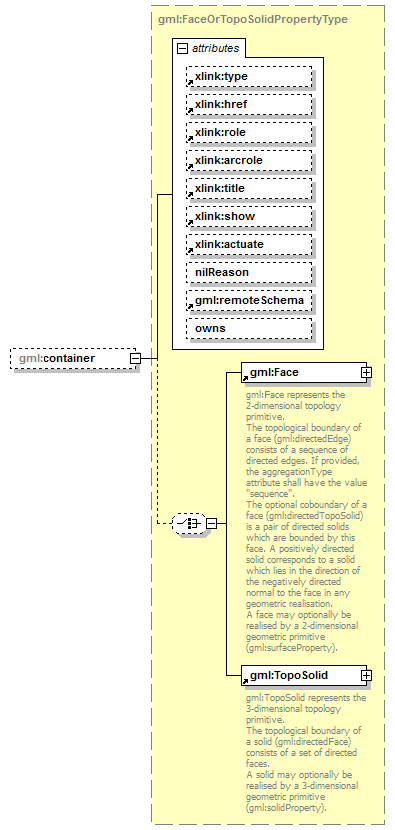 AirQualityReporting_p835.png