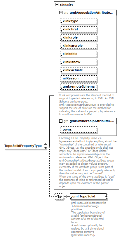 AirQualityReporting_p844.png