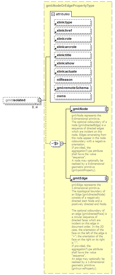 AirQualityReporting_p846.png