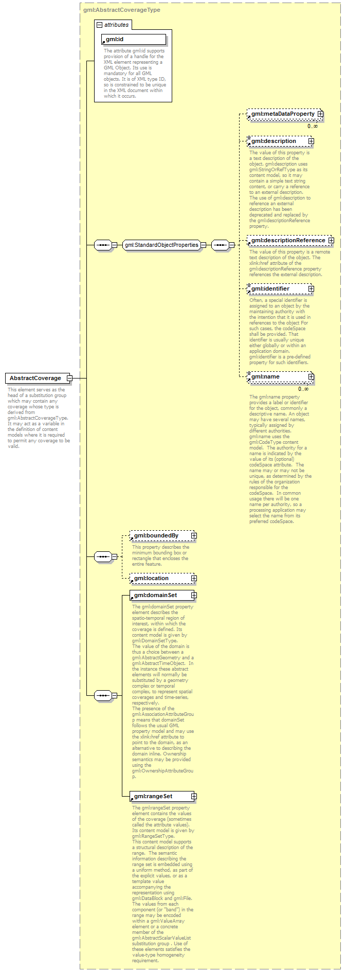 AirQualityReporting_p852.png