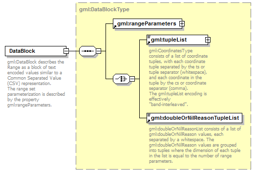 AirQualityReporting_p856.png