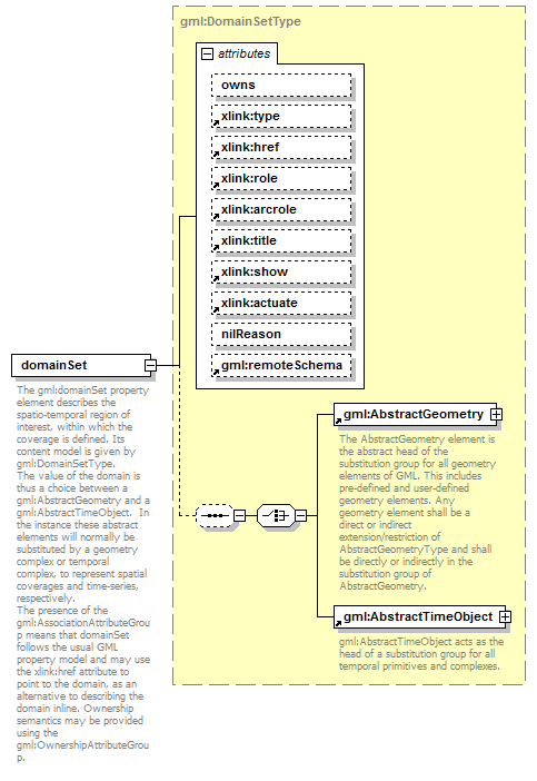 AirQualityReporting_p857.png
