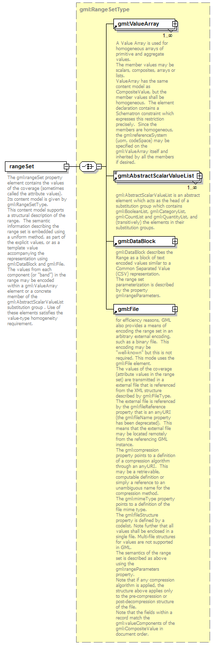 AirQualityReporting_p867.png