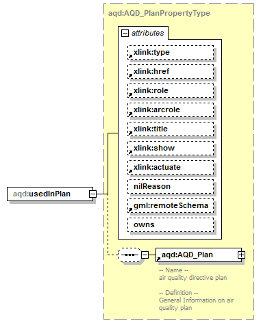 AirQualityReporting_p87.png