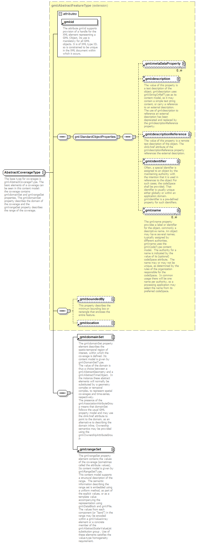 AirQualityReporting_p871.png