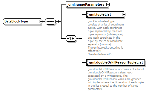 AirQualityReporting_p873.png