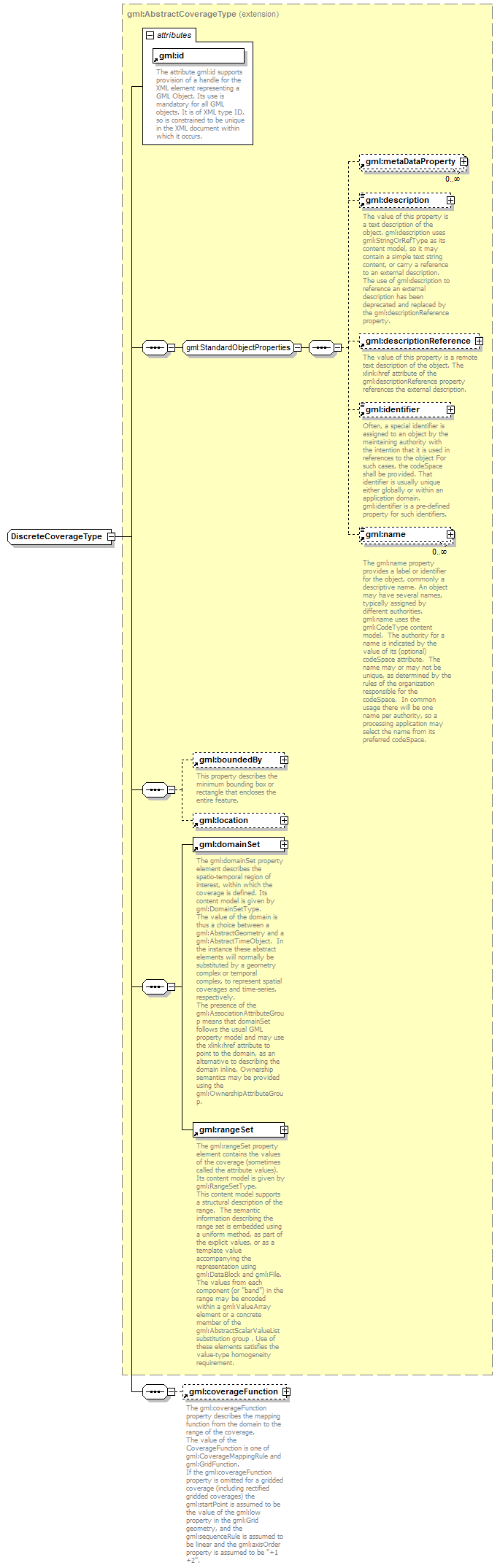 AirQualityReporting_p874.png