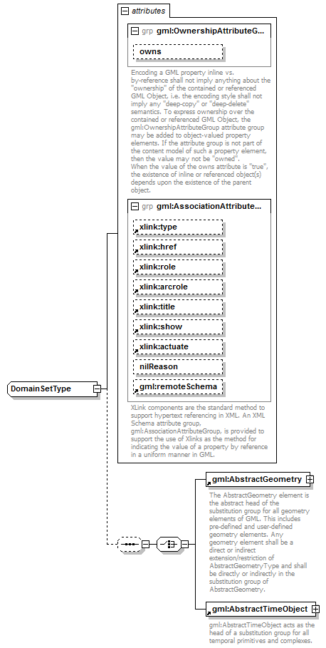 AirQualityReporting_p875.png