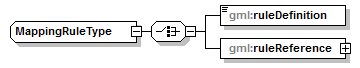 AirQualityReporting_p885.png