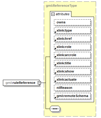 AirQualityReporting_p887.png