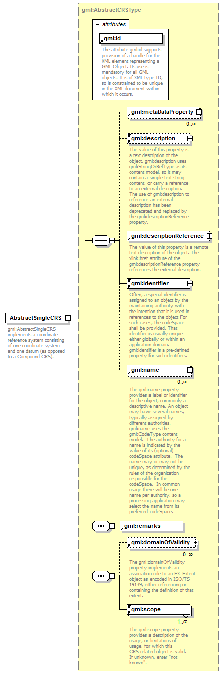 AirQualityReporting_p891.png