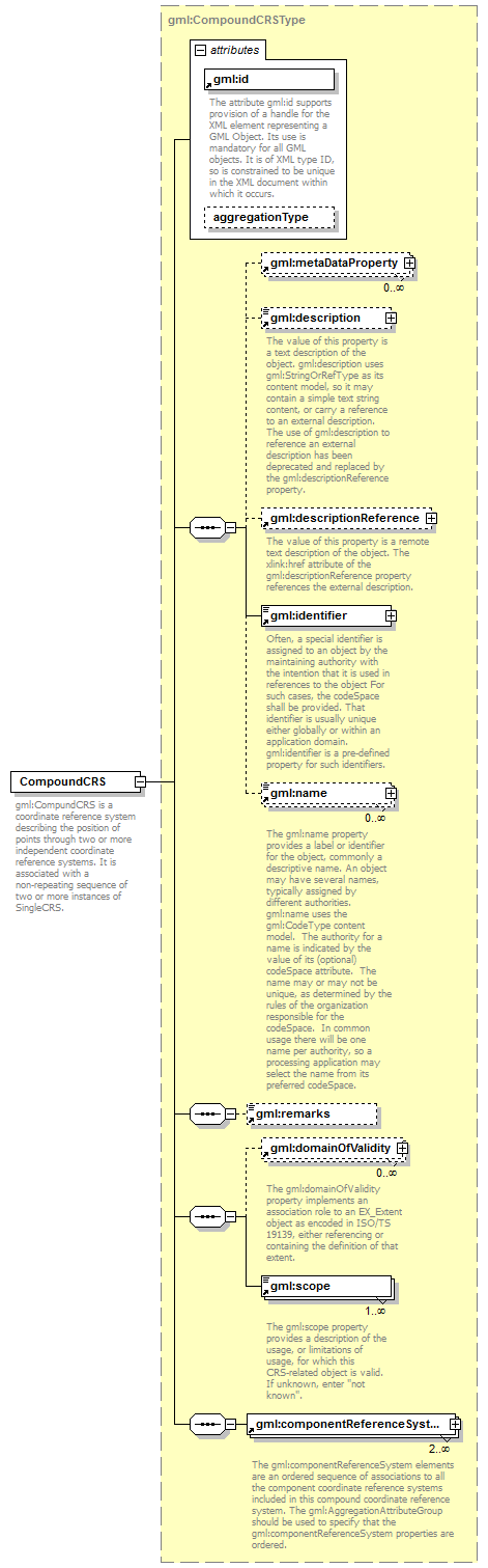 AirQualityReporting_p897.png