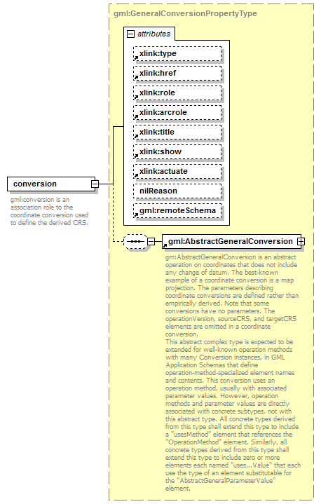 AirQualityReporting_p898.png