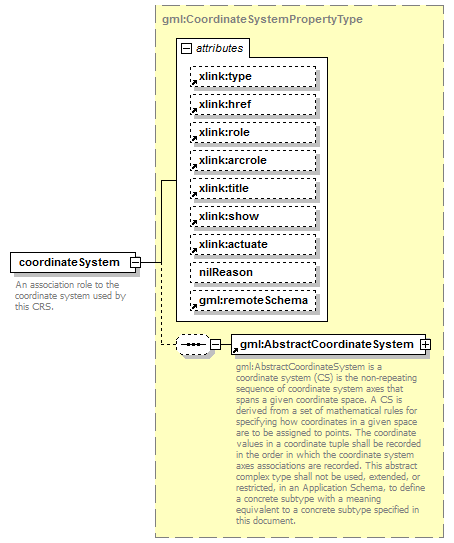 AirQualityReporting_p899.png