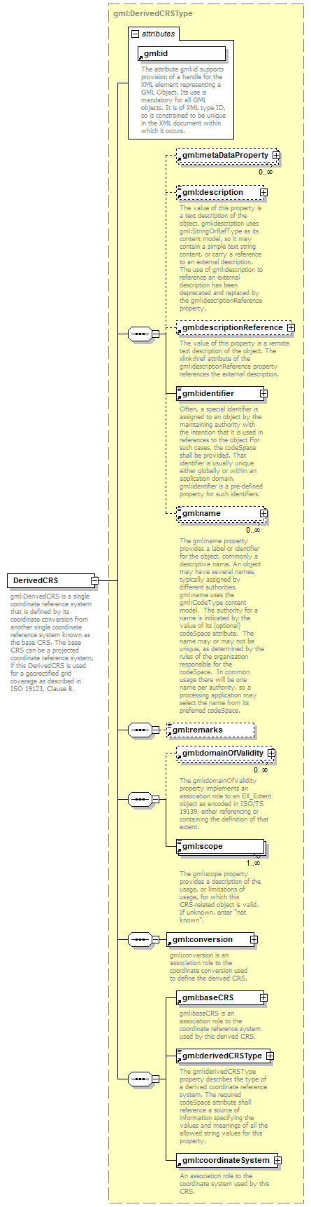 AirQualityReporting_p901.png