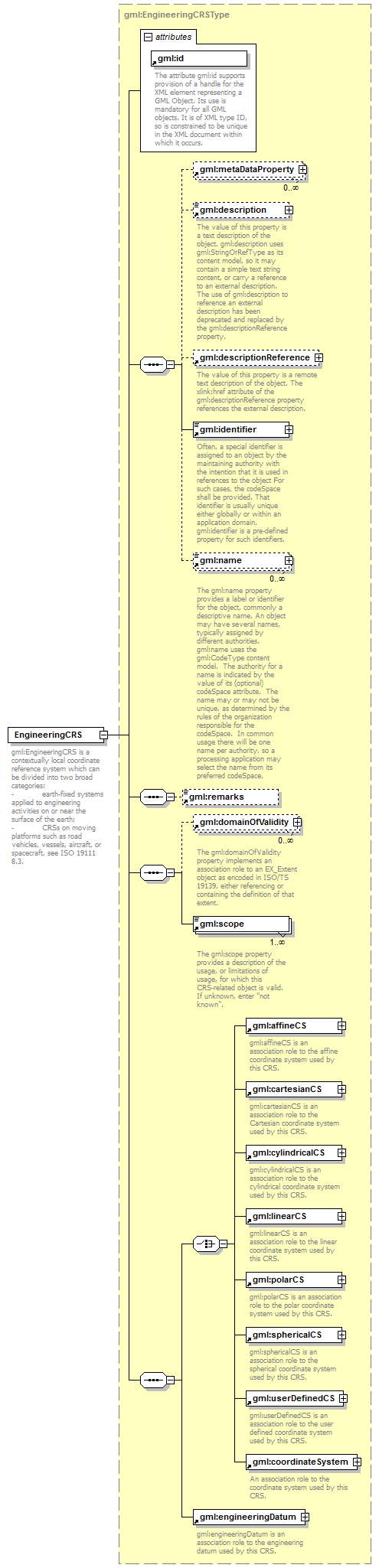 AirQualityReporting_p904.png