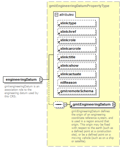 AirQualityReporting_p905.png