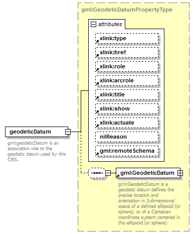 AirQualityReporting_p907.png