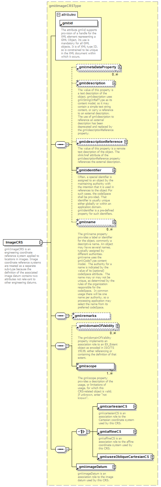 AirQualityReporting_p908.png